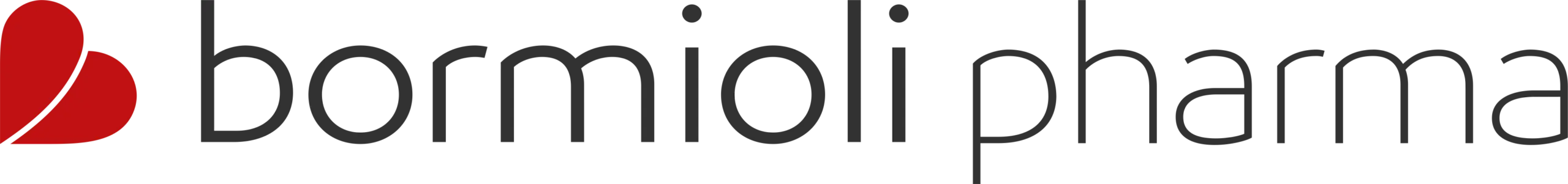 Logo de Bormioli pharma